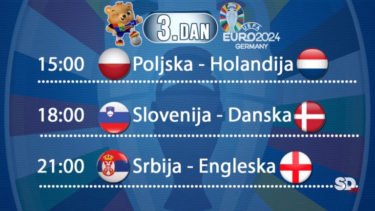 EURO DAN TREĆI: Danas igra Srbija! Da napadnemo Engleze pa šta bude